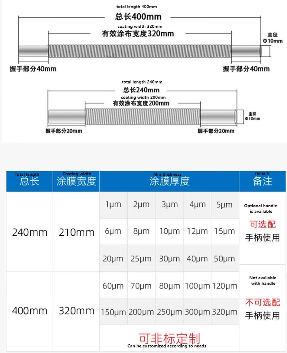 Mayer bar Applicators Simple Reproducible Thin Films Wire-wound Formed Bars Coating Thicknesses 6 Μm to 200 Μm Mayer Rod