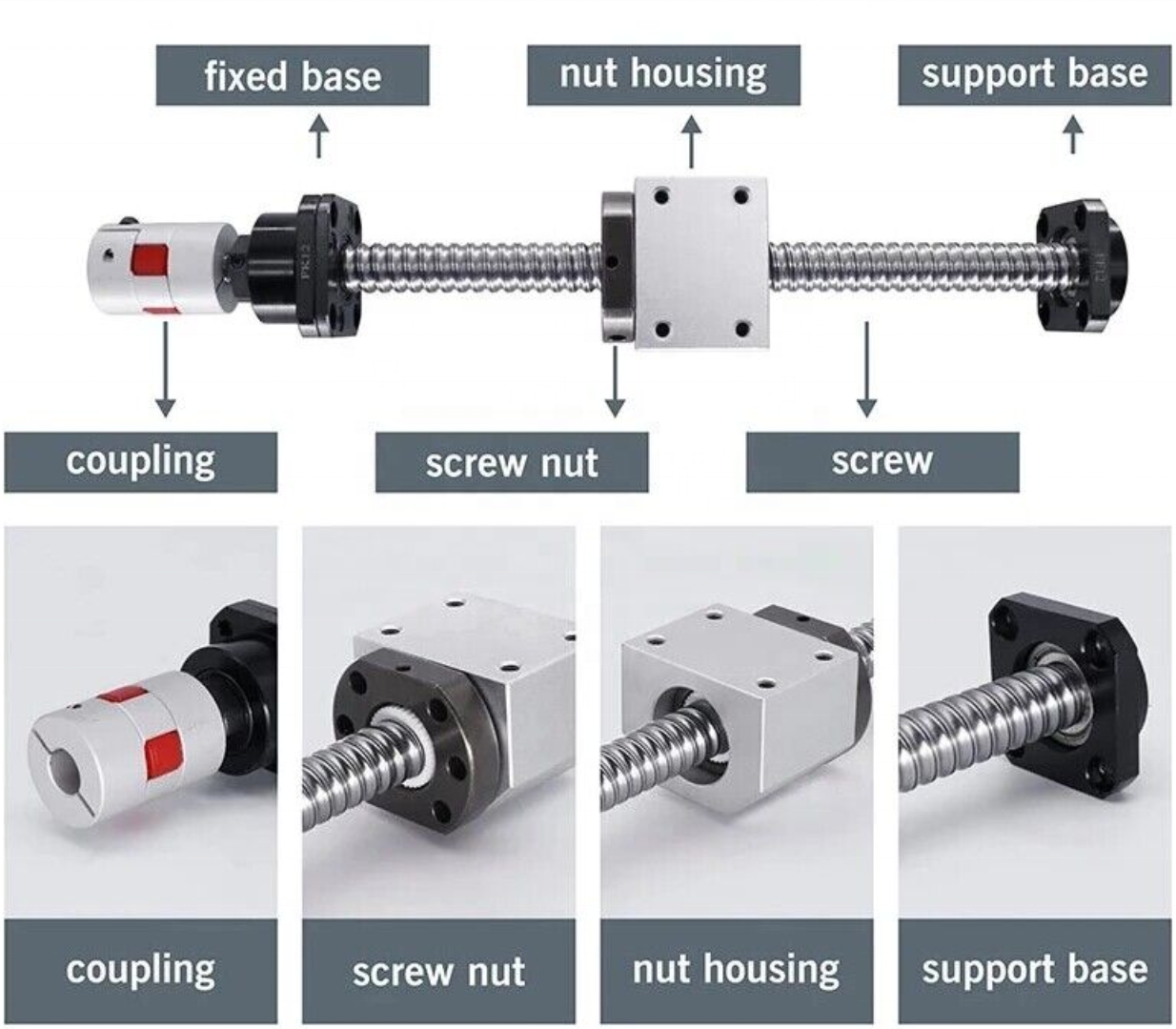 High Quality Customized SFU High Peed Bearing Steel Ball Screws for Cnc Machine Parts Ball Screws Manufacturers