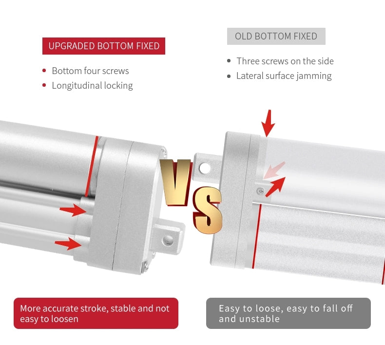 Custom Stroke Linear Actuator with ACME Screws, Built-in Micro Switch 12V/24V Electric Linear Actuator for Window, Furniture