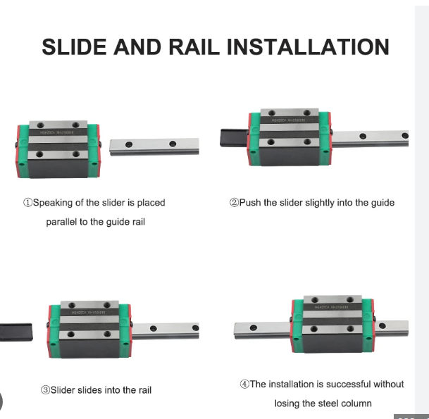 20mm High Precision Hiwin Linear Guide Hgr20 square Type Linear Bearing Block HGH20CA for CNC Plasma Table